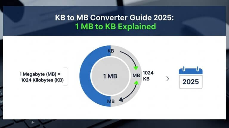 KB to MB Converter