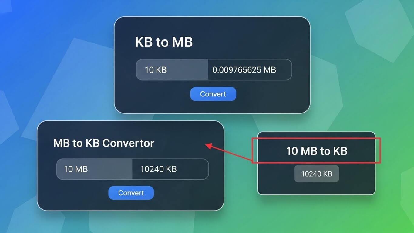 KB to MB photo conversion guide