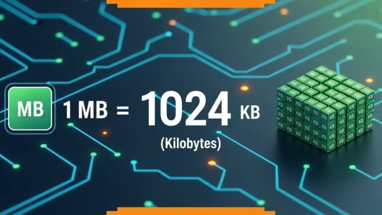 1 MB is equivalent to how many KB